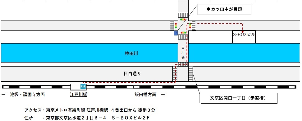 アクセス